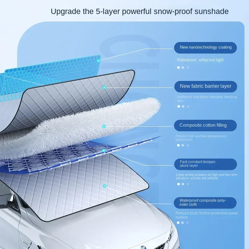 WeatherShield™ Magnetic Windshield Cover - No More Frozen Mornings